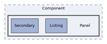 src/UI/Implementation/Component/Panel