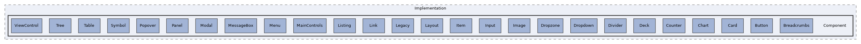 src/UI/Implementation/Component