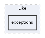 Services/Like/exceptions