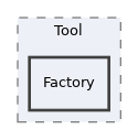 src/GlobalScreen/Scope/Tool/Factory