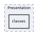 Modules/LearningModule/Presentation/classes