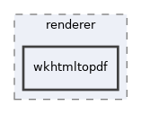 Services/PDFGeneration/classes/renderer/wkhtmltopdf