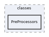 Modules/File/classes/PreProcessors