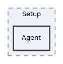 src/Setup/Agent