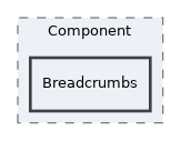 src/UI/Component/Breadcrumbs