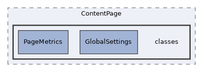 Modules/ContentPage/classes