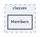 Modules/IndividualAssessment/classes/Members