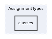 Modules/Exercise/AssignmentTypes/classes