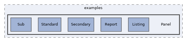 src/UI/examples/Panel
