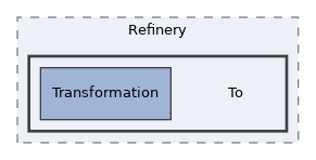 src/Refinery/To