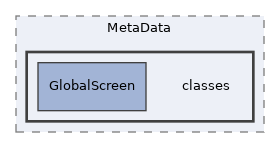 Services/MetaData/classes