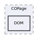 Services/COPage/DOM