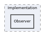 tests/BackgroundTasks/Implementation/Observer