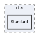 src/UI/examples/Dropzone/File/Standard