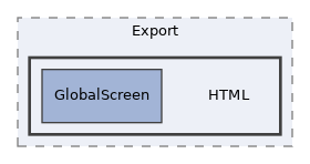 Services/Export/HTML