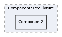 tests/UI/Crawler/Fixture/ComponentsTreeFixture/Component2