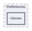 Modules/BookingManager/Preferences/classes