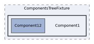tests/UI/Crawler/Fixture/ComponentsTreeFixture/Component1