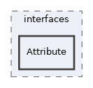 Modules/Bibliographic/interfaces/Attribute