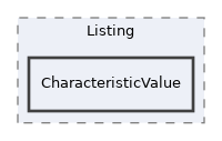 tests/UI/Component/Listing/CharacteristicValue