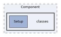 Services/Component/classes