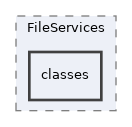 Services/FileServices/classes