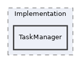 src/BackgroundTasks/Implementation/TaskManager