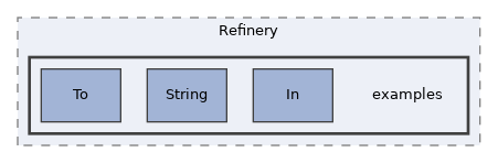 src/Refinery/examples