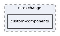 docs/development/code-examples/ui-exchange/custom-components
