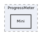 src/UI/examples/Chart/ProgressMeter/Mini