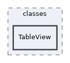 Modules/DataCollection/classes/TableView