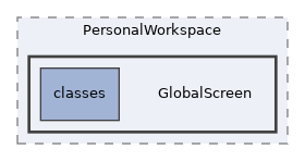 Services/PersonalWorkspace/GlobalScreen