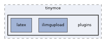 node_modules/tinymce/plugins