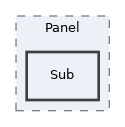 src/UI/examples/Panel/Sub