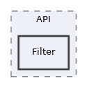 Services/Certificate/classes/API/Filter