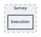 Modules/Survey/Execution