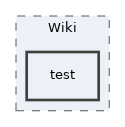 Modules/Wiki/test