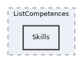 Services/MyStaff/classes/ListCompetences/Skills