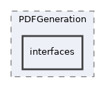 Services/PDFGeneration/interfaces