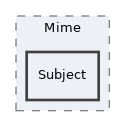 Services/Mail/classes/Mime/Subject