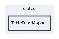 Services/Contact/BuddySystem/classes/states/TableFilterMapper