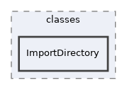Services/Export/classes/ImportDirectory