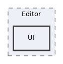 Services/COPage/Editor/UI
