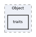 Services/Object/traits