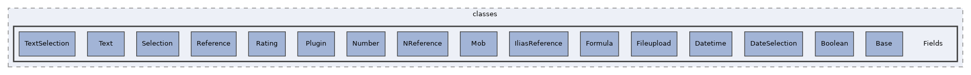 Modules/DataCollection/classes/Fields