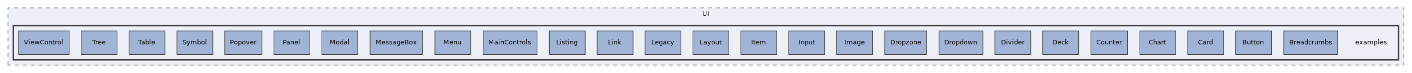 src/UI/examples