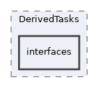 Services/Tasks/DerivedTasks/interfaces