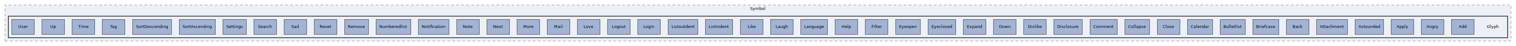 src/UI/examples/Symbol/Glyph
