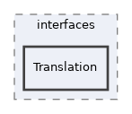 Modules/Bibliographic/interfaces/Translation