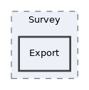 Modules/Survey/Export